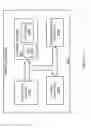 Fig. 32 - PAM-4 DFE architectures with symbol-transition dependent DFE tap values
