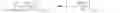 Fig. 22 - Channel estimation for millimeter-wave communication/data link and the corresponding codebook design