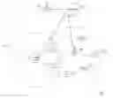 Fig. 01 - Method and apparatus for channel state information (CSI) reporting