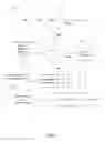 Fig. 09 - Method and apparatus for channel state information (CSI) reporting