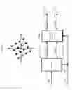 Fig. 97 - TRANSMISSION DEVICE, TRANSMISSION METHOD, RECEIVING DEVICE AND RECEIVING METHOD