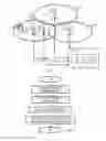 Fig. 02 - Radio frame configuration