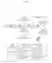 Fig. 05 - Lighting device and lighting system