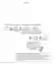 Fig. 11 - Lighting device and lighting system