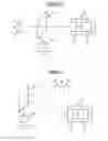 Fig. 02 - Embedding data into light