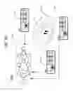 Fig. 33 - System and method for communication with a mobile device via a positioning system including RF communication devices and modulated beacon light sources