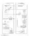 Fig. 03 - Auto-discovery of neighbor relationships and lighting installation self-mapping via visual light communication