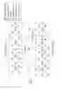 Fig. 07 - Auto-discovery of neighbor relationships and lighting installation self-mapping via visual light communication