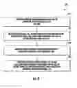 Fig. 05 - REDUCING LEAKED DOWNLINK INTERFERENCE SIGNALS IN A REMOTE UNIT UPLINK PATH(S) IN A DISTRIBUTED ANTENNA SYSTEM (DAS)