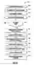 Fig. 06 - Determining efficiency of an optical signal source in distributed communication systems