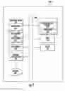Fig. 08 - Determining efficiency of an optical signal source in distributed communication systems