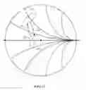 Fig. 14 - Dynamically adjustable antennas for wearable devices