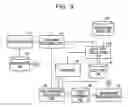 Fig. 04 - INFORMATION MANAGEMENT SYSTEM AND TIME INFORMATION CORRECTION METHOD
