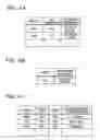 Fig. 05 - INFORMATION MANAGEMENT SYSTEM AND TIME INFORMATION CORRECTION METHOD