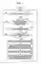 Fig. 08 - INFORMATION MANAGEMENT SYSTEM AND TIME INFORMATION CORRECTION METHOD