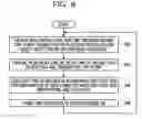Fig. 09 - INFORMATION MANAGEMENT SYSTEM AND TIME INFORMATION CORRECTION METHOD