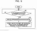 Fig. 10 - INFORMATION MANAGEMENT SYSTEM AND TIME INFORMATION CORRECTION METHOD