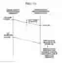 Fig. 11 - INFORMATION MANAGEMENT SYSTEM AND TIME INFORMATION CORRECTION METHOD