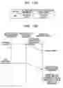 Fig. 14 - INFORMATION MANAGEMENT SYSTEM AND TIME INFORMATION CORRECTION METHOD