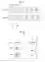 Fig. 27 - Method for transmitting/receiving synchronization signal for direct communication between terminals in wireless communication system