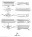 Fig. 17 - Method and apparatus for adjusting a mode of communication in a communication network