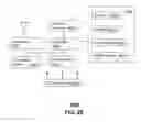 Fig. 27 - Method and apparatus for adjusting a mode of communication in a communication network