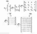 Fig. 01 - Method to generate ordered sequence for polar codes
