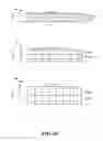 Fig. 07 - Narrowband time-division duplex frame structure for narrowband communications