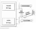 Fig. 01 - Method for changing RS mode in environment where operation is done by FDR scheme, and device therefor
