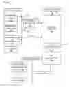 Fig. 01 - Cryptographic management of lifecycle states