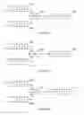 Fig. 07 - Cryptographic management of lifecycle states
