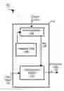 Fig. 01 - One-to-many symmetric cryptographic system and method