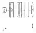 Fig. 07 - One-to-many symmetric cryptographic system and method