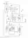 Fig. 03 - Inadvertent password entry detection