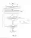 Fig. 08 - Inadvertent password entry detection