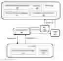 Fig. 01 - System and method for managing installation of an application package requiring high-risk permission access