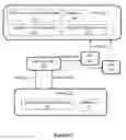 Fig. 02 - System and method for managing installation of an application package requiring high-risk permission access