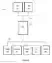 Fig. 07 - System and method for managing installation of an application package requiring high-risk permission access