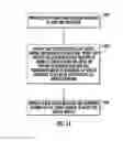 Fig. 15 - Methods, systems and computer readable media for providing service capability exposure function (SCEF) as a cloud service