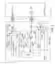 Fig. 04 - Methods and circuits for asymmetric distribution of channel equalization between devices