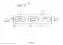 Fig. 08 - Asynchronous transmission for NFC card emulation mode