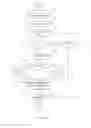 Fig. 10 - Asynchronous transmission for NFC card emulation mode