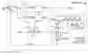 Fig. 01 - Adaptive equalization using correlation of data patterns with errors
