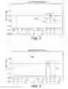 Fig. 03 - Adaptive equalization using correlation of data patterns with errors