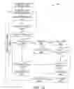 Fig. 13 - Adaptive equalization using correlation of data patterns with errors