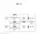 Fig. 03 - Method and device for transmitting data unit in WLAN