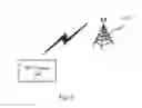 Fig. 05 - Method and apparatus for generating OFDM signals