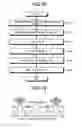 Fig. 11 - Transmission apparatus