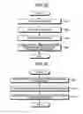 Fig. 18 - Transmission apparatus