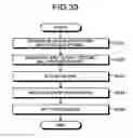 Fig. 21 - Transmission apparatus